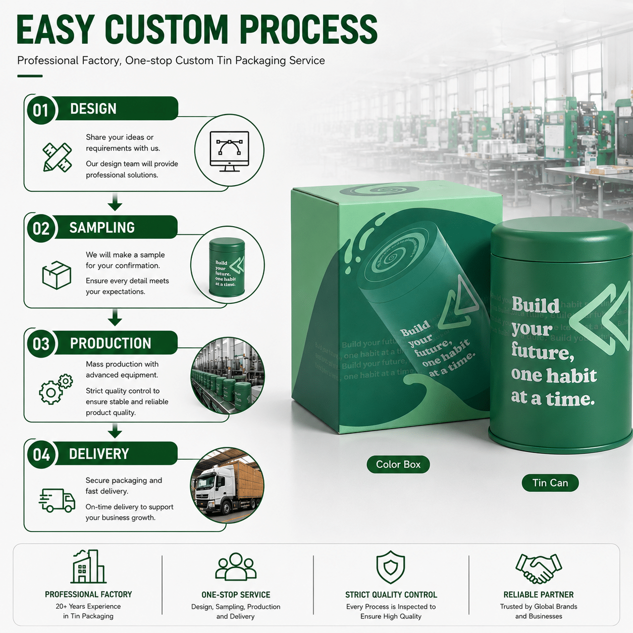 coffee tin can custom process coffee tin can custom process